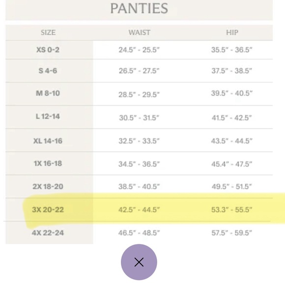 NWT Savage X Fenty MOD POPPY LACE BRAZILIAN Panties Lingerie Sexy 3X - Picture 2 of 5